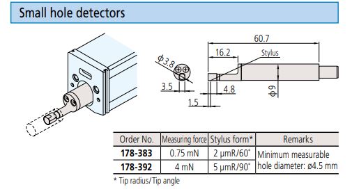 Part number 178-383 Product Type Portable Surface Roughness Tester from Manufacturer Mitutoyo 